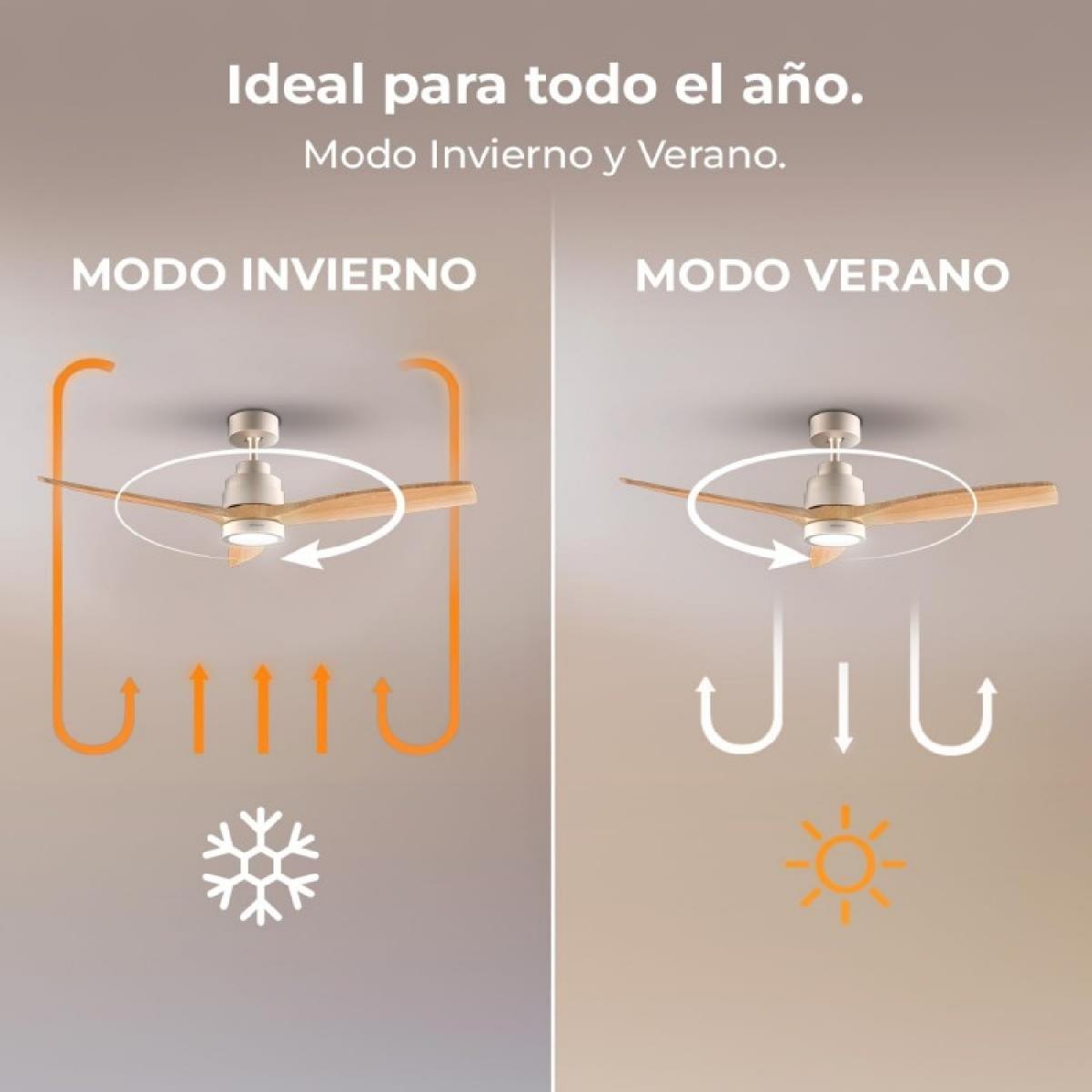 Cecotec Ventiladores de techo con luz EnergySilence Aero 5295 GoldWhite