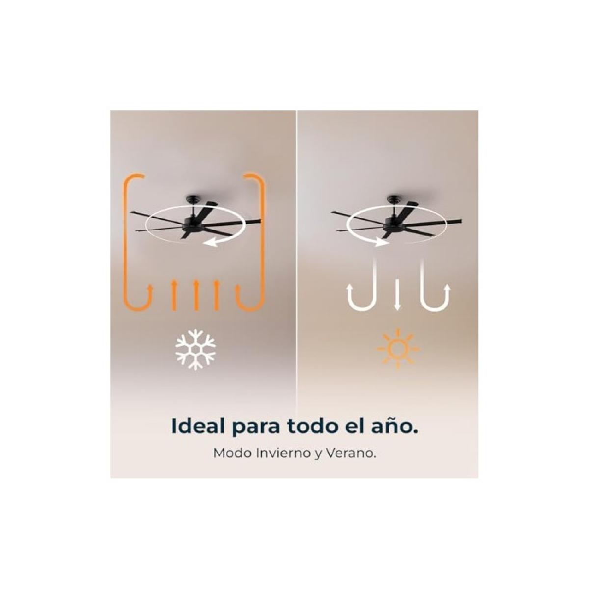Cecotec Ventiladores de techo sin luz EnergySilence Aero 10000 Pro