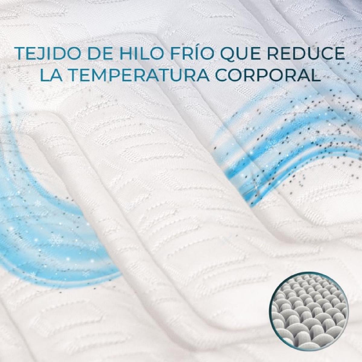 Cecotec Colchones espuma Colchón Flow CecoFresh 2100 CoolConfort 90 x 190