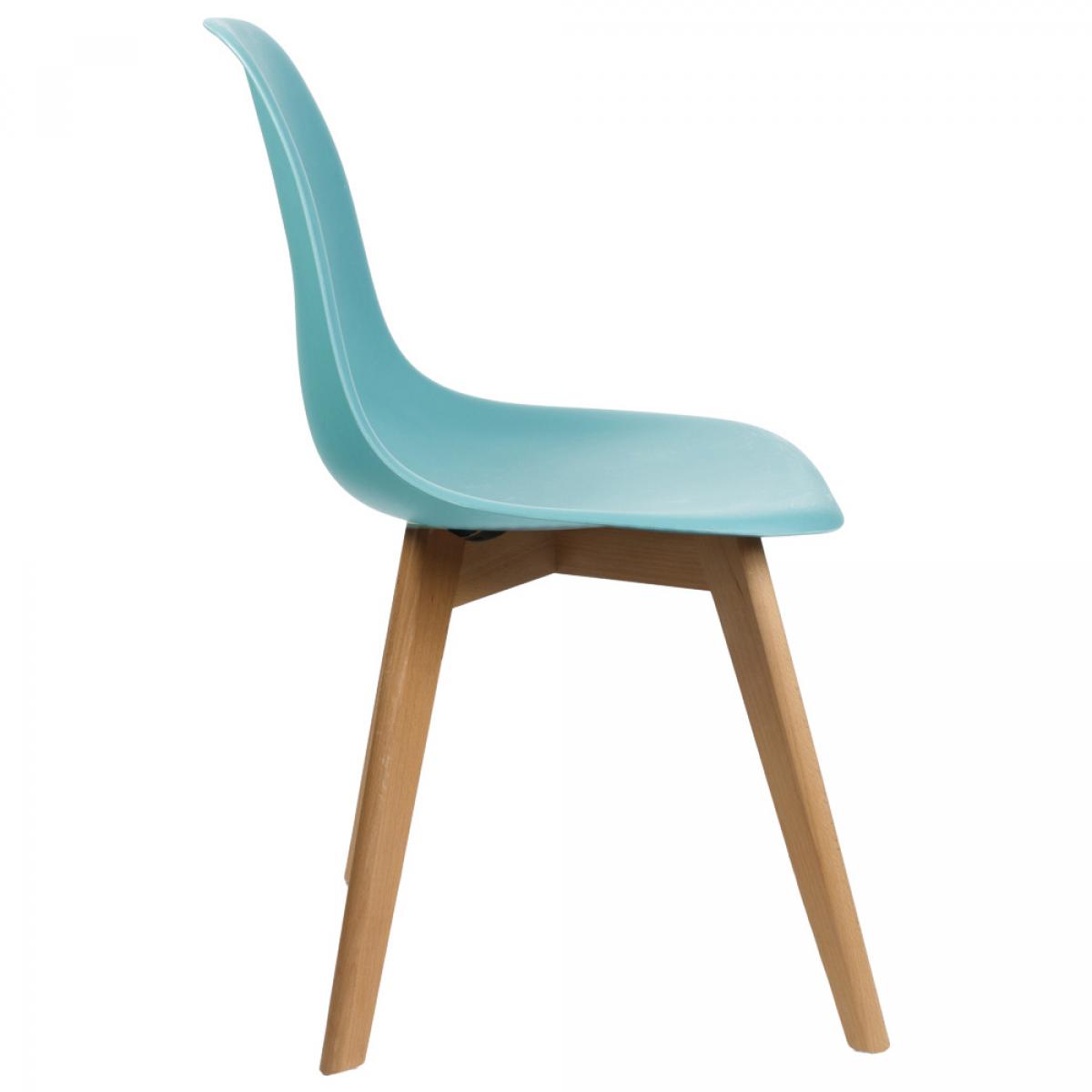 Set 2 sillas escandinavas azul cielo