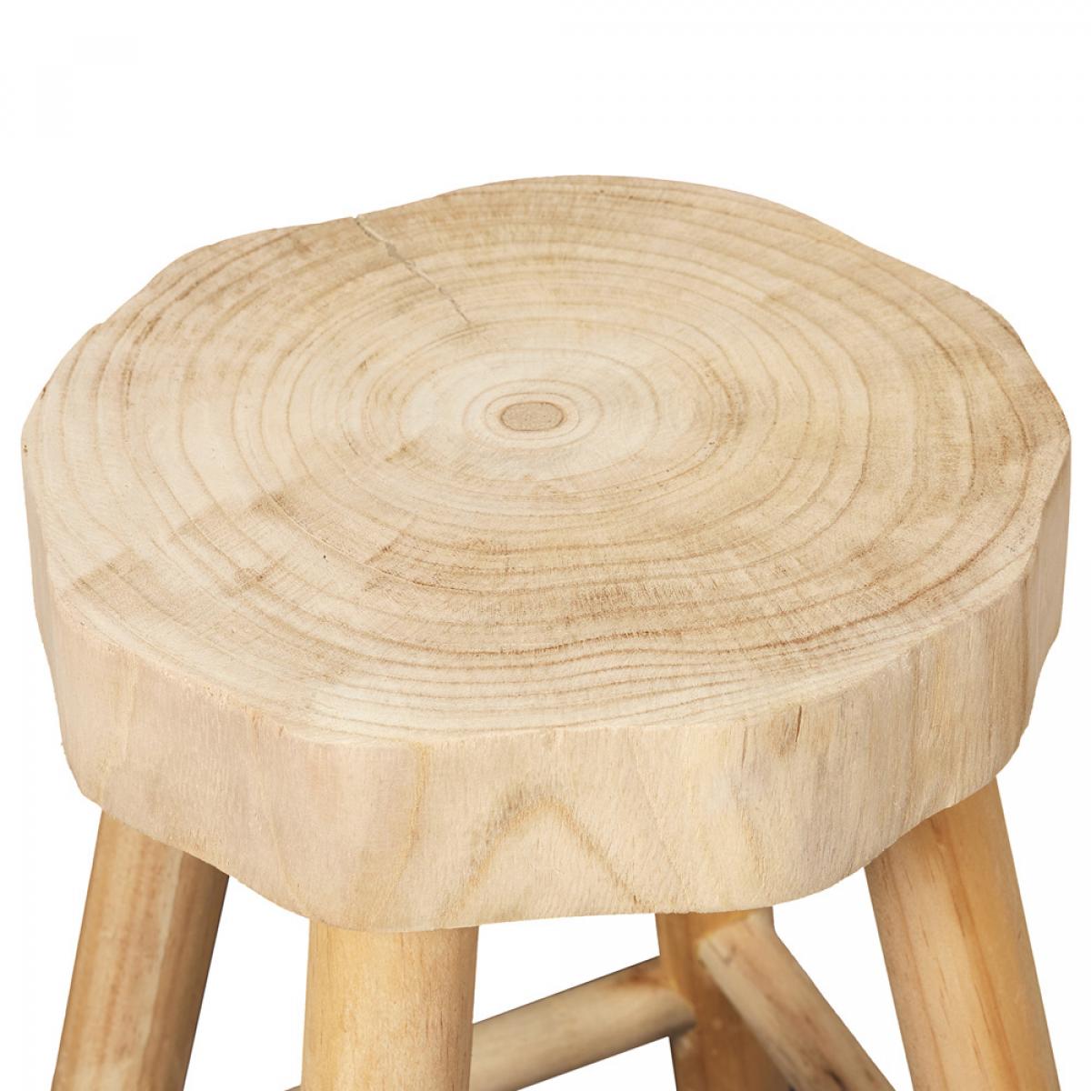 Set 2 taburetes harald d.26 h.40 cm