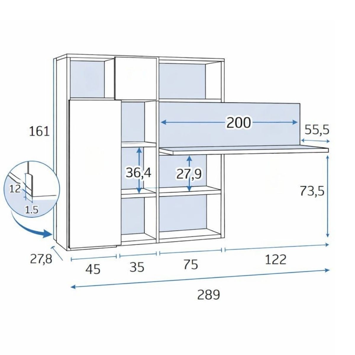 Zona de estudio DUSER