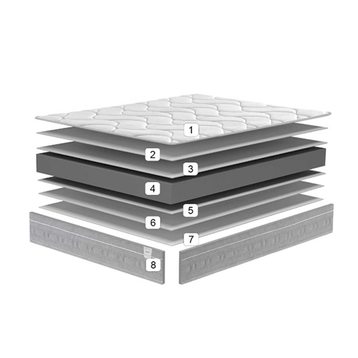 Colchón HR + visco LERY