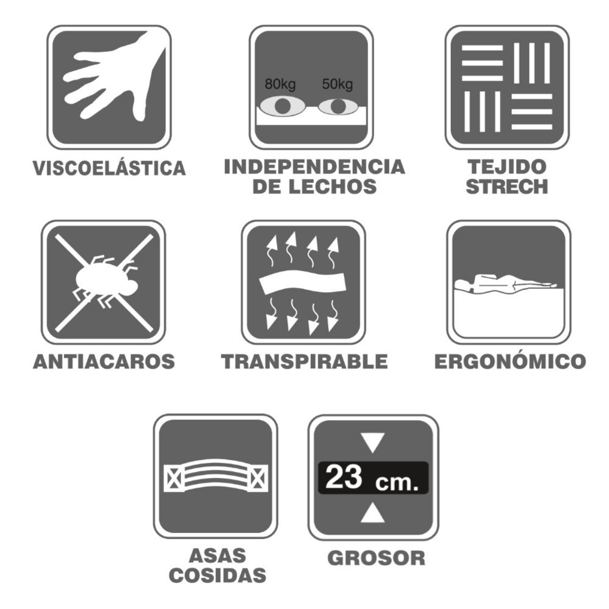 Colchón muelle ensacado-visco domotex® MENORCA