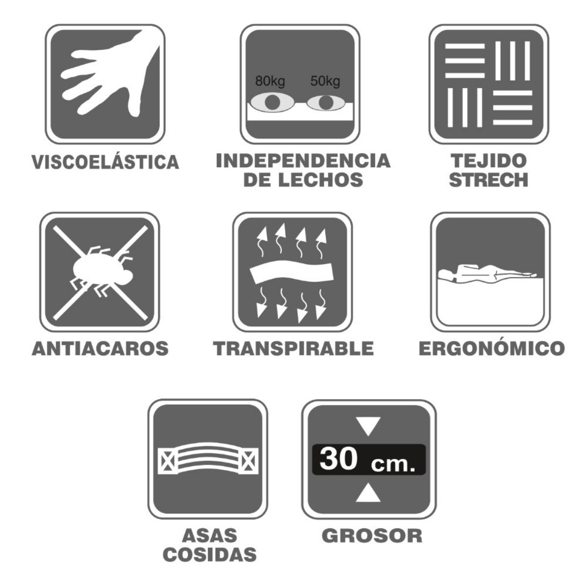 Colchón muelle ensacado-visco domotex® MENORCA