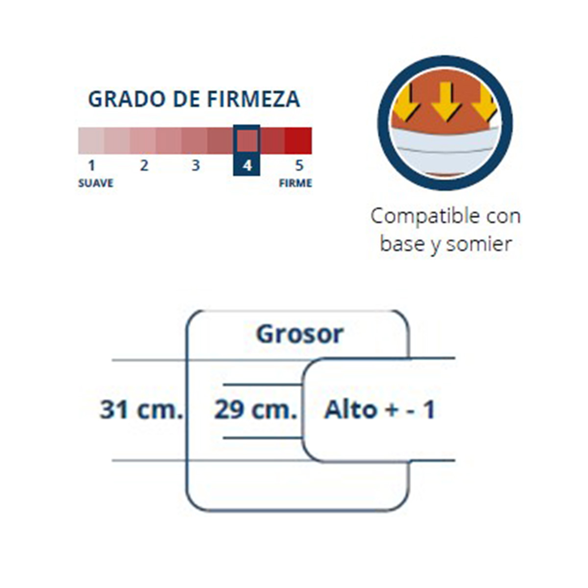 Colchón viscoelástico y muelle ensacado domotex® HAMIRA