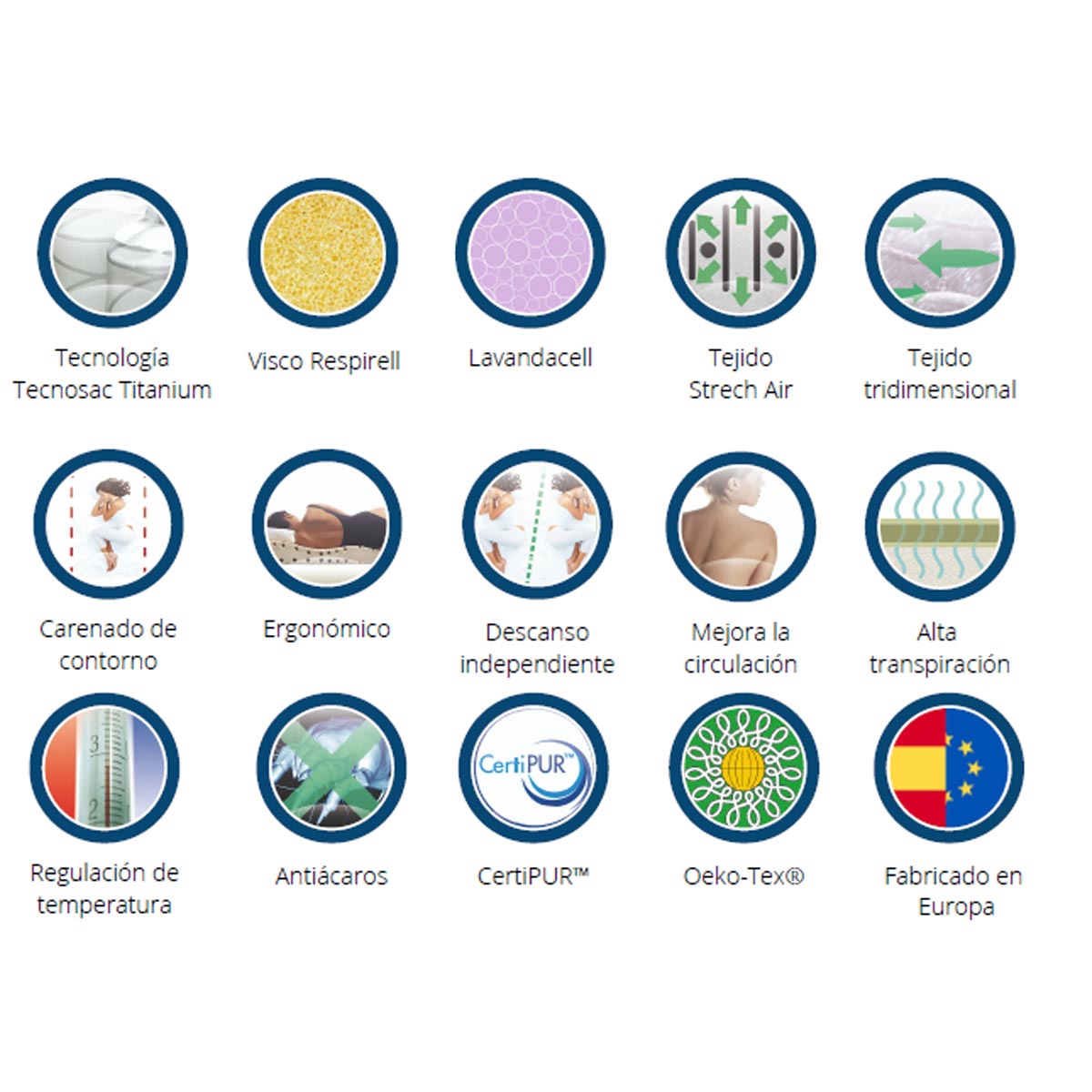 Colchón con muelles de Titanio domotex® NOA TITANIUM