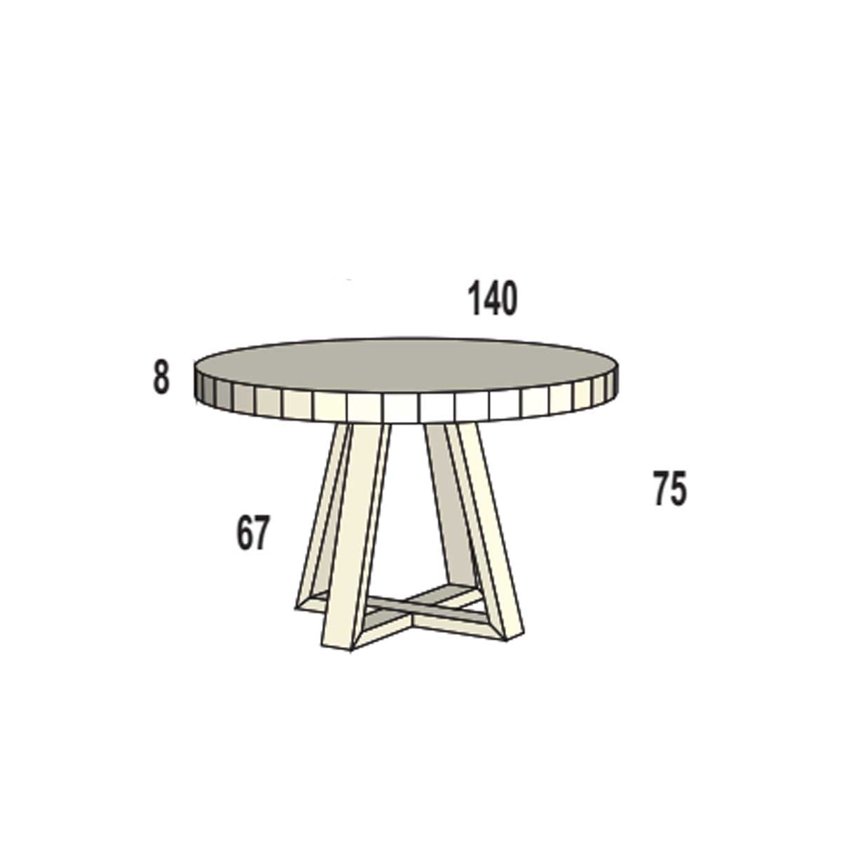 Mesa redonda MAYEN 109