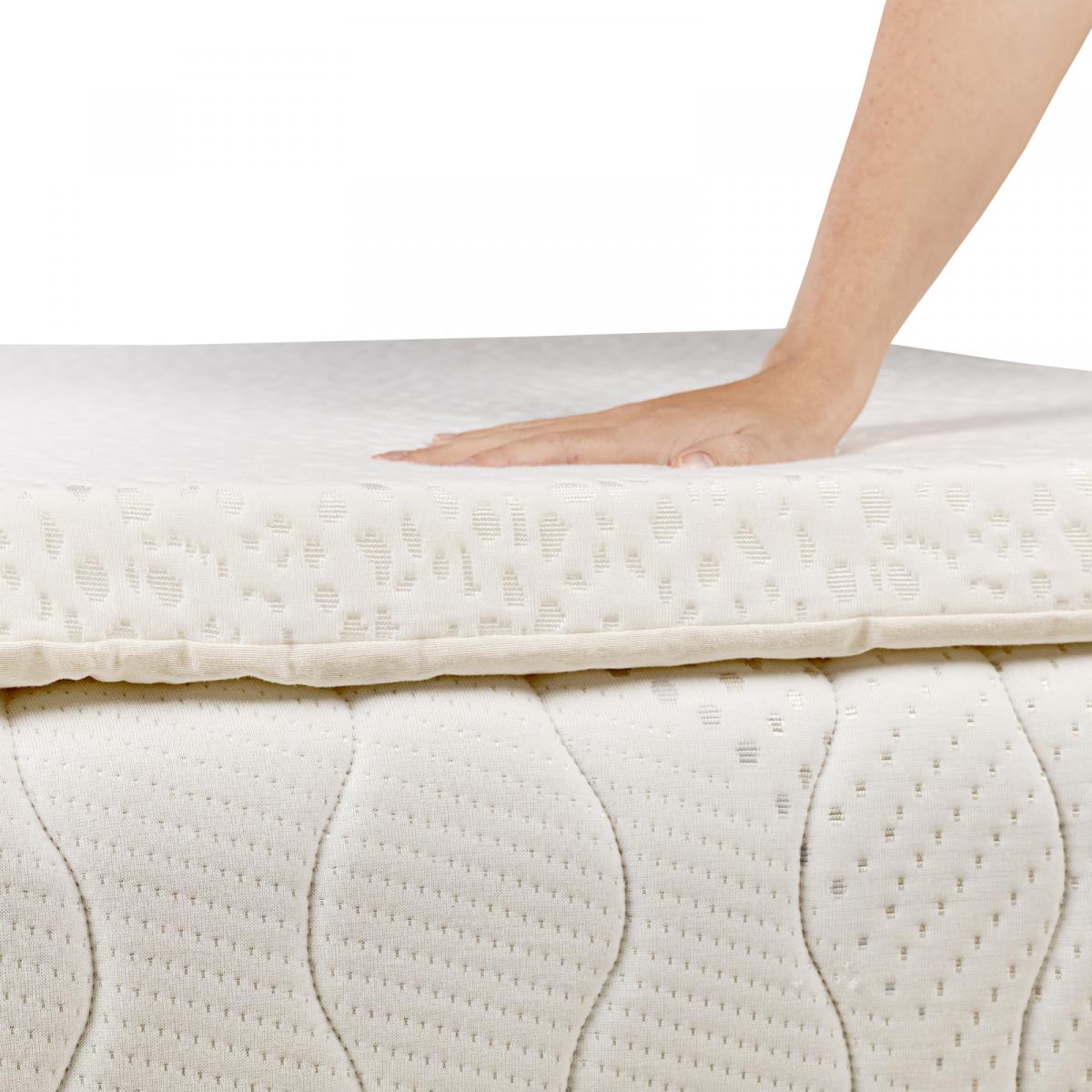 Colchón Viscolástico Pikolin Madison Visco CP11330