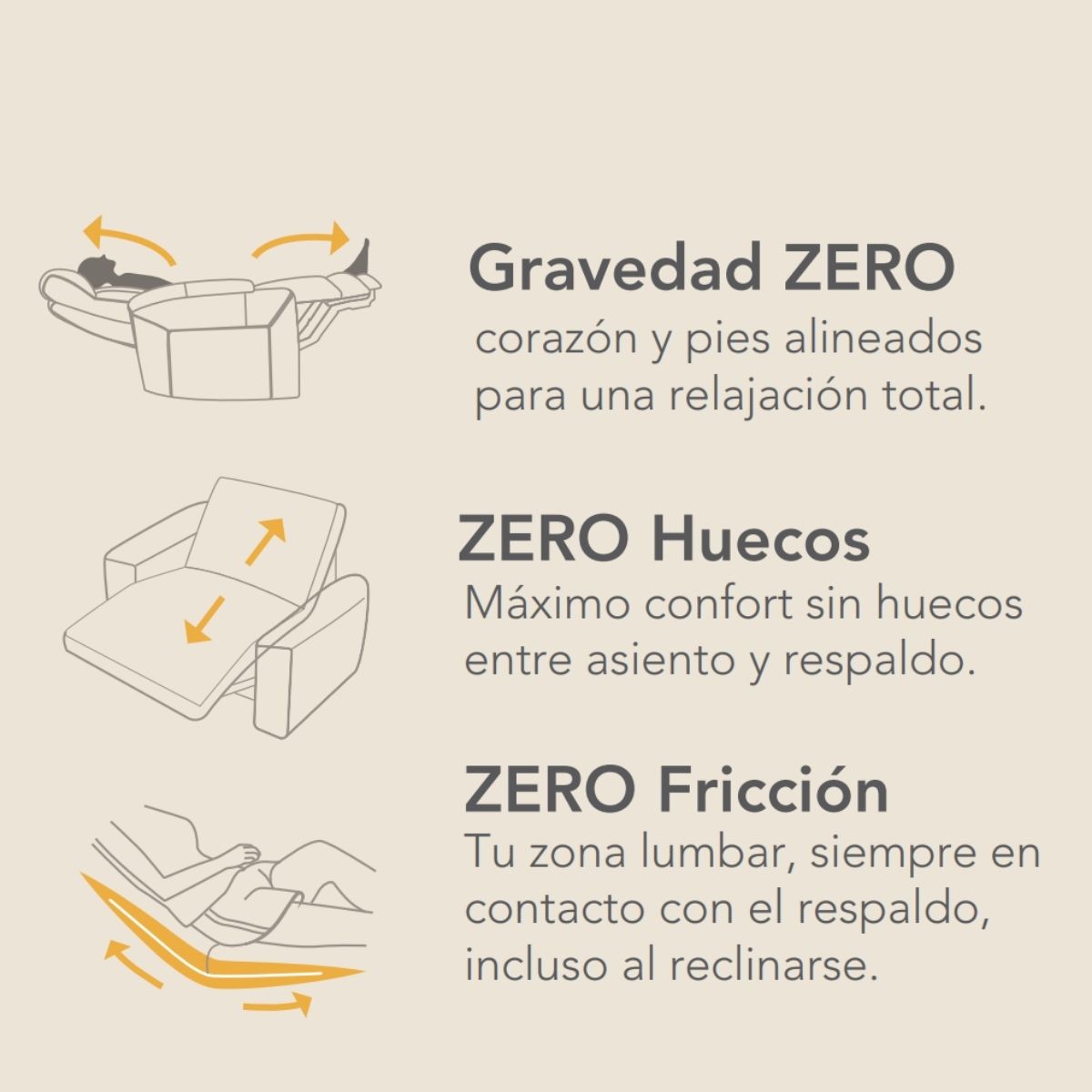 Sofá 3 plazas maxi KANOI