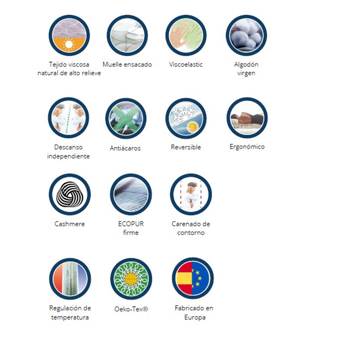 Colchón viscoelástico y muelle ensacado domotex® HAMIRA