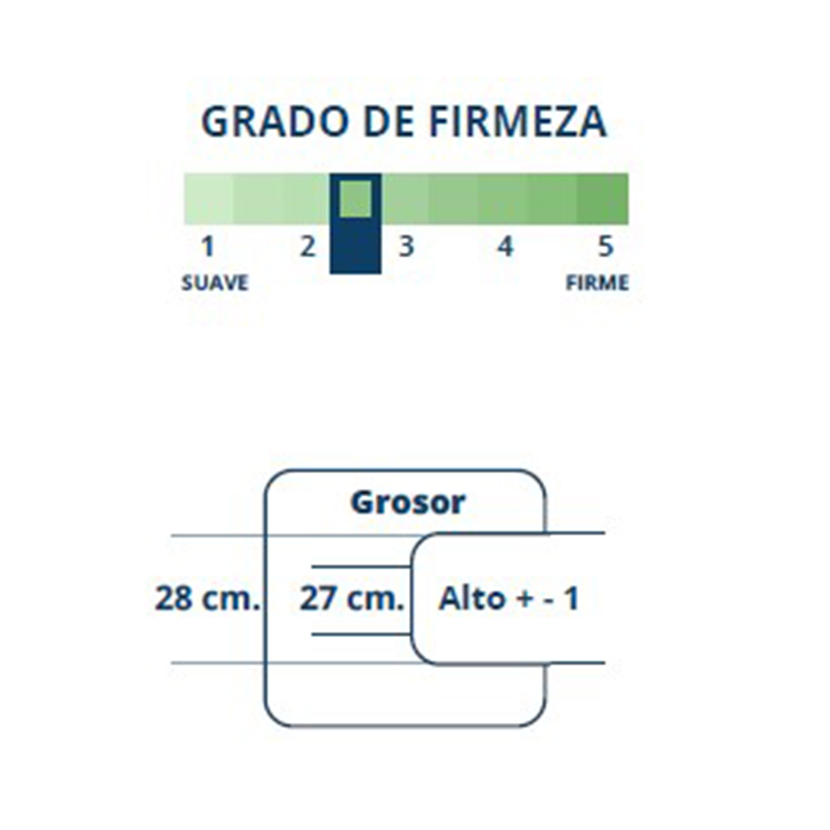 Colchón muelles domotex® NOA TITANIUM